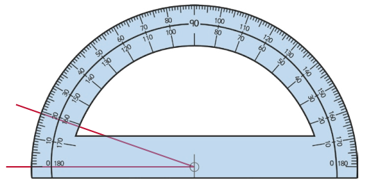Aligning the protractor